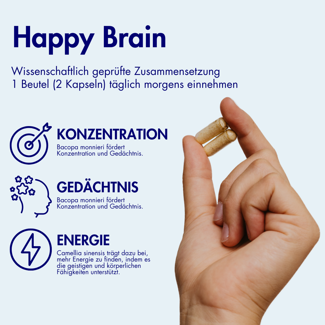 Happy Brain - Premium-Nootropika-Formel