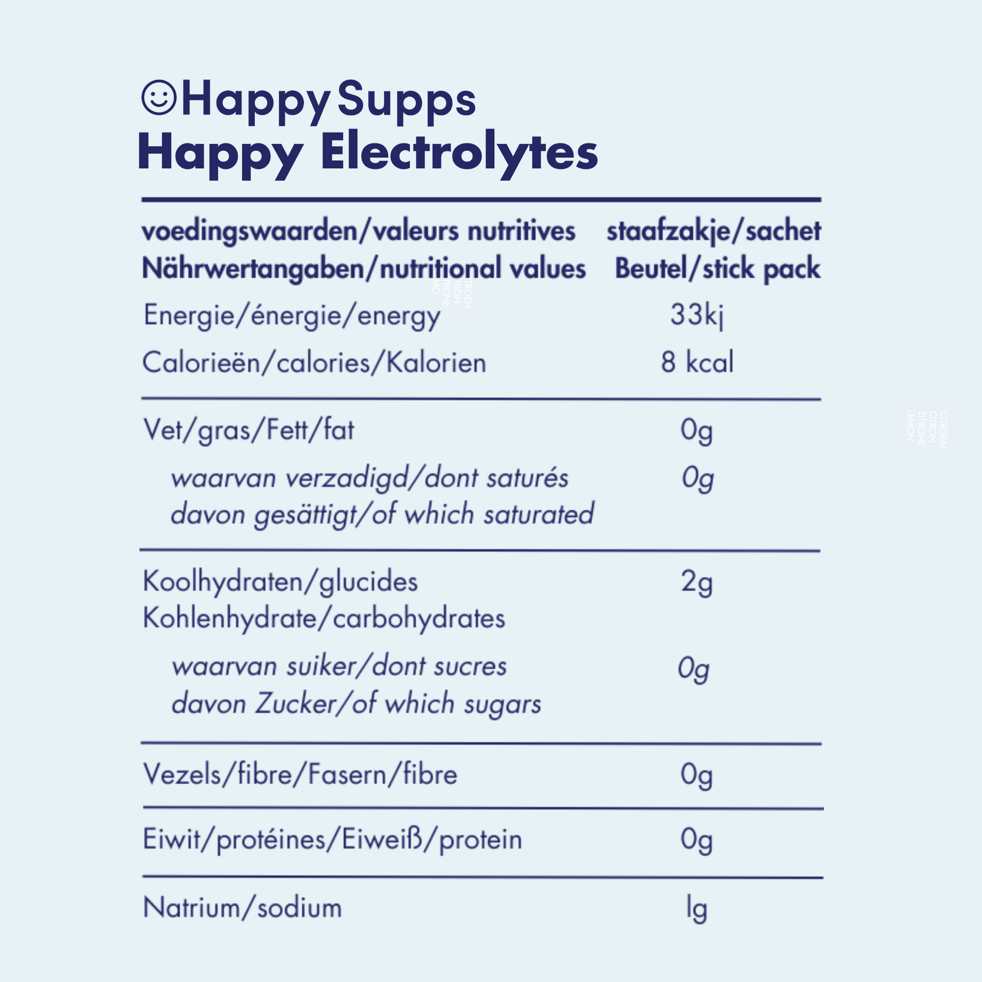 Happy Electrolytes – Premium-Hydrationsformel