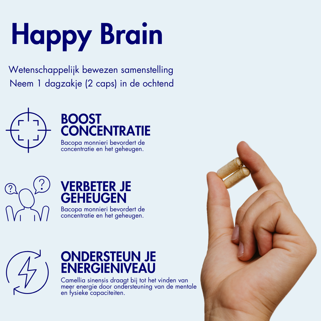 2x Happy Brain – Premium-Nootropika-Formel
